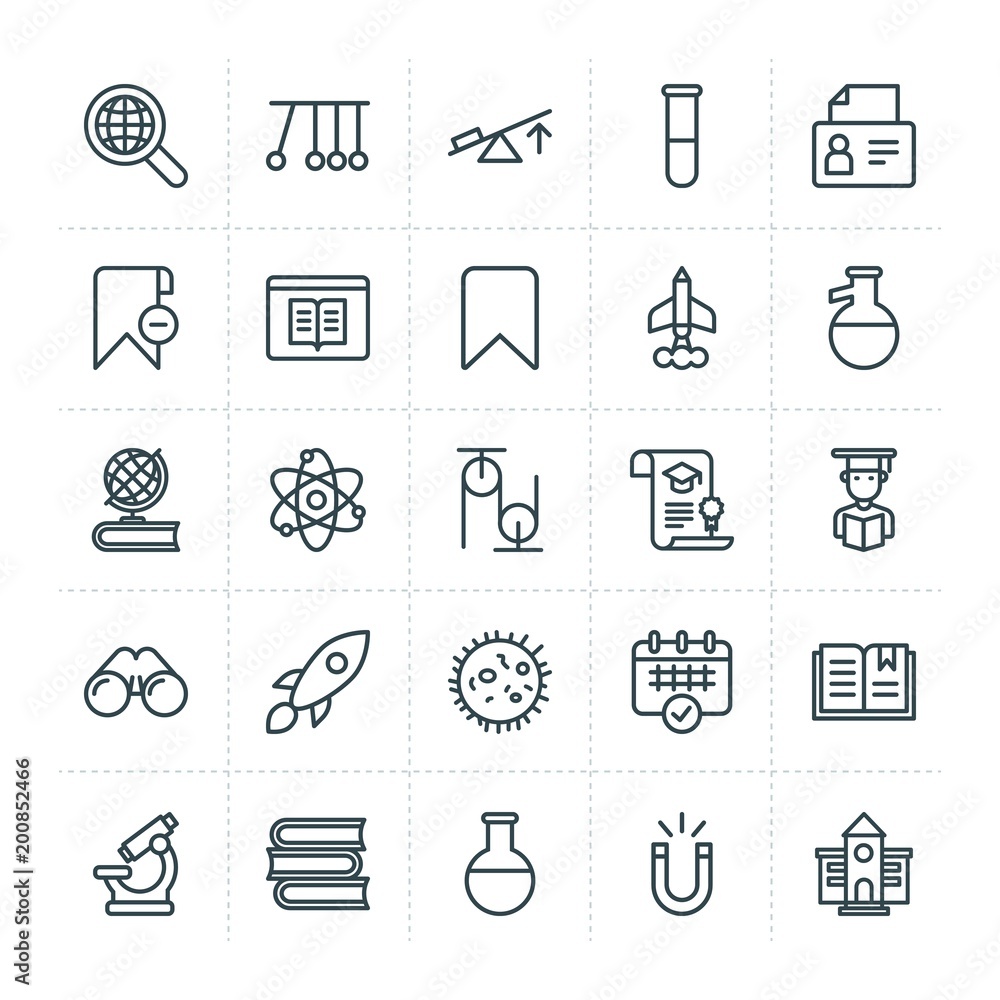 Poster modern simple set of science, bookmarks, education vector outline icons. ..contains such icons as pe