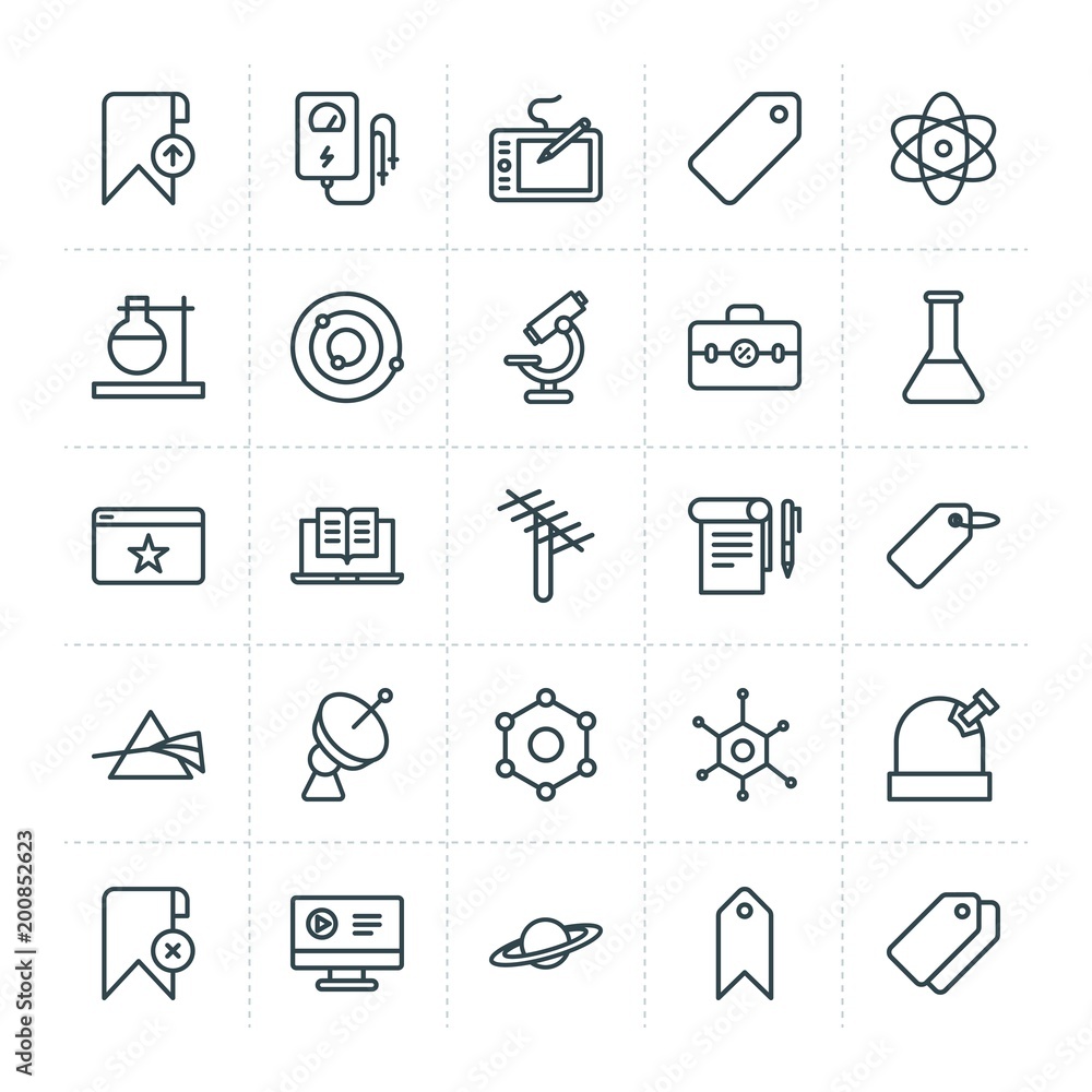 Poster modern simple set of science, bookmarks, education vector outline icons. ..contains such icons as la