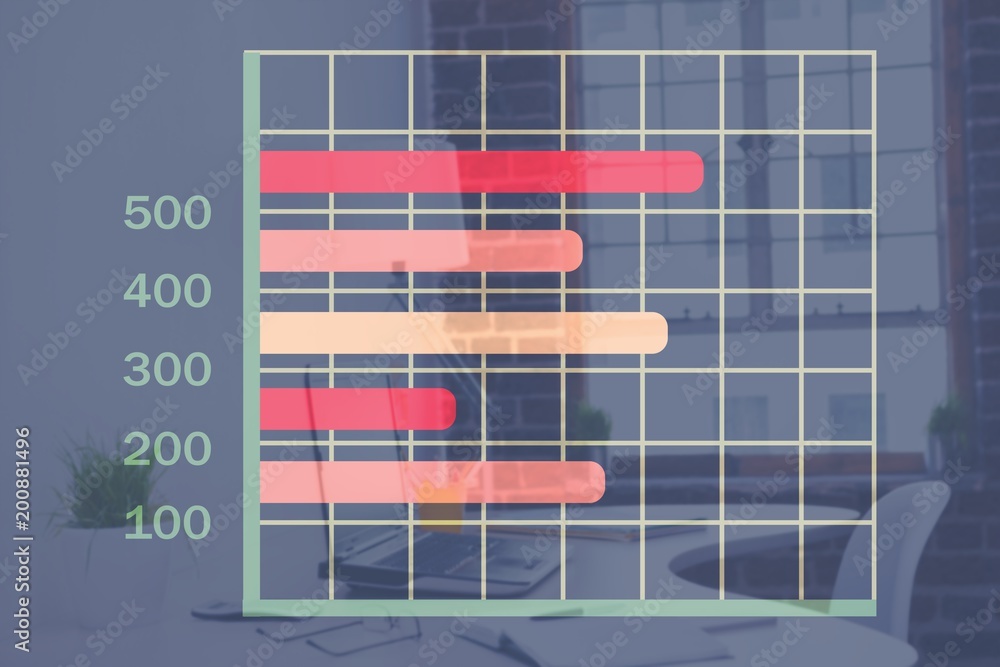 Poster composite image of business graph and chart