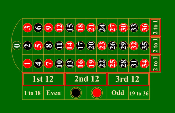 Casino Roulette table template