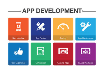 App Development Infographic Icon Set