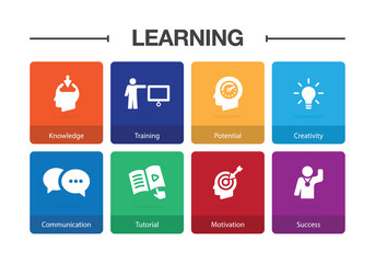 Learning Infographic Icon Set