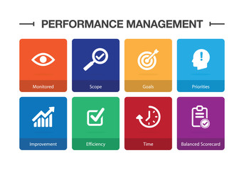 Performance Management Infographic Icon Set