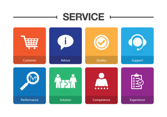 Service Infographic Icon Set