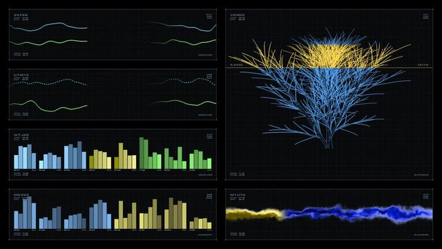 Multi-panel visual display: plant life scan, graphs, readouts, indicators. Reversible seamless loop. 