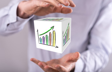Concept of financial growth