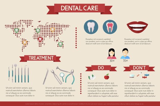Dental care and treatment infographic. Infochart medical layout. Stomatology infographic template and elements. Horizontal chart with icons and medical objects. Vector illustration