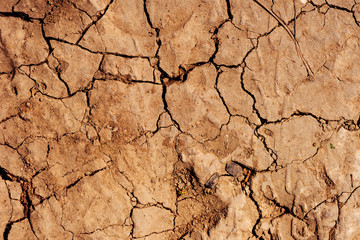 Top view of cracked dry soil ground texture