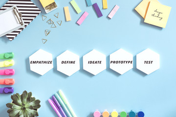 Design thinking process diagram. Modern approach to management project. Yellow background.