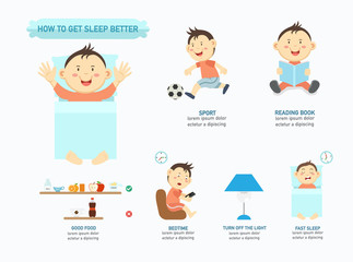 How to get sleep infographic,vector illustration