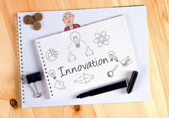 INNOVATION Hand-drawn Symbols on Notepad