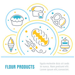Website Banner and Landing Page of Flour Products.