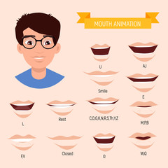 Male mouth animation. Phoneme mouth chart. Alphabet prononciation - obrazy, fototapety, plakaty