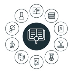 science, education Infographic Circle outline Icons Set. Contains such Icons as plane, knowledge,  laboratory, encyclopedia,  idea,  young,  musical,  lab and more. ..Fully Editable. Pixel Perfect..