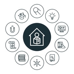 science, education Infographic Circle outline Icons Set. Contains such Icons as  magnet,  study, encyclopedia, book,  science,  person,  new, solution,  lab and more. ..Fully Editable. Pixel Perfect..