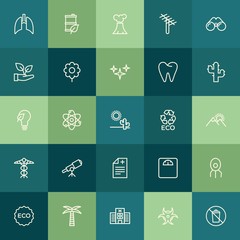 Modern Simple Set of health, science, nature Vector outline Icons. ..Contains such Icons as  nuclear, medicine,  sign, landscape,  danger and more on green background. Fully Editable. Pixel Perfect.