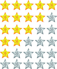 Gorgeous star rating bar set