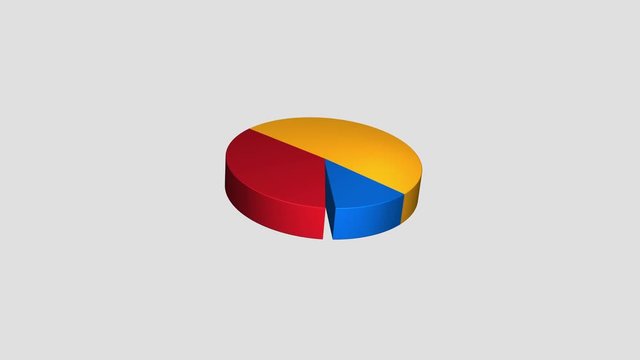 Pie Chart on White Background