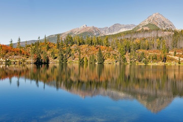 Strbske Lake landscape in Slovakia.
