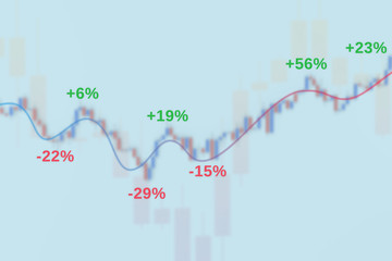 Market chart with growth bars, trend lines and percent 3D illustration