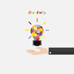 Hand and creative bulb light idea abstract vector design template.Concept of ideas inspiration,innovation,invention,effective thinking,knowledge and education.