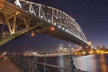 Milsons Point