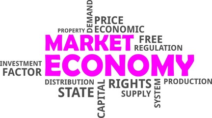word cloud - market economy
