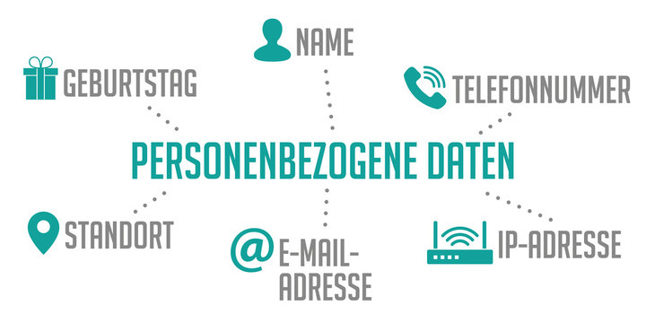 Infografik Personenbezogene Daten