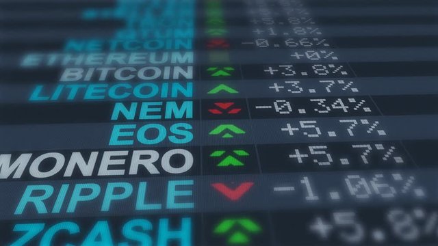 A vertical pan 3d rendering of crypto currency data on a black screen with the white and blue names of currencies, their current price, red and green arrows, minuses and pluses.