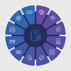 business, money, education Infographic Circle outline Icons Set. Contains such Icons as security,  school, finance, algebra,  molecular, calculator,  exchange and more. Fully Editable. Pixel Perfect..