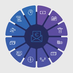 business, money, education Infographic Circle outline Icons Set. Contains such Icons as  date,  lesson,  telescope,  design,  student,  target, calendar,  sky and more. Fully Editable. Pixel Perfect..