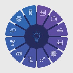 business, money, education Infographic Circle outline Icons Set. Contains such Icons as  idea, solution,  desk,  young,  button,  open,  door,  business,  new and more. Fully Editable. Pixel Perfect..