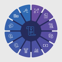 business, money, education Infographic Circle outline Icons Set. Contains such Icons as  usd,  ancient,  elegant,  judgment,  dollar, currency,  finance, euro and more. Fully Editable. Pixel Perfect..