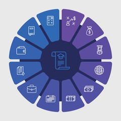 business, money, education Infographic Circle outline Icons Set. Contains such Icons as  college, female,  dollar, internet,  girl,  student, calculator, sack and more. Fully Editable. Pixel Perfect..