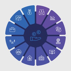 business, money, education Infographic Circle outline Icons Set. Contains such Icons as  dollar,  world, sack,  concept,  idea,  planet,  template,  global and more. Fully Editable. Pixel Perfect..