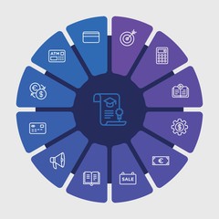 business, money, education Infographic Circle outline Icons Set. Contains such Icons as  money,  business,  vector,  message,  literature,  degree,  cash, atm and more. Fully Editable. Pixel Perfect..