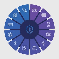 business, money, education Infographic Circle outline Icons Set. Contains such Icons as currency, bank,  sign, business,  concept,  think, debit,  business and more. Fully Editable. Pixel Perfect..