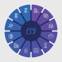 business, money, education Infographic Circle outline Icons Set. Contains such Icons as  investment, bank,  action,  management, student, education,  sky and more. Fully Editable. Pixel Perfect..