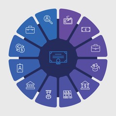 business, money, education Infographic Circle outline Icons Set. Contains such Icons as  award, euro,  money,  job,  university,  recruitment,  happy,  idea and more. Fully Editable. Pixel Perfect..