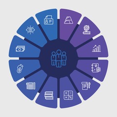 Obraz premium business, money, education Infographic Circle outline Icons Set. Contains such Icons as earth, finance, vision, library, planet, mathematics, group, pay and more. Fully Editable. Pixel Perfect..