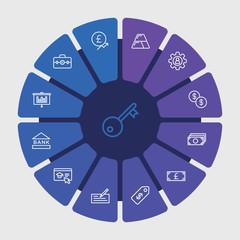 business, money, education Infographic Circle outline Icons Set. Contains such Icons as  currency,  report,  tag,  concept, business,  progress, finance,  usd and more. Fully Editable. Pixel Perfect..
