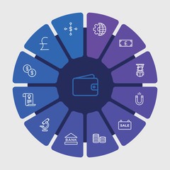 business, money, education Infographic Circle outline Icons Set. Contains such Icons as science, certificate, physics,  elegant,  laboratory, purse,  banking and more. Fully Editable. Pixel Perfect..