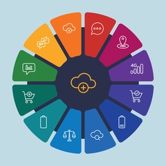 cloud and networking, chat and messenger, mobile, shopping Infographic Circle outline Icons Set. Contains such Icons as message,  information, line,  symbol and more. Fully Editable. Pixel Perfect