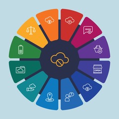 cloud and networking, chat and messenger, mobile, shopping Infographic Circle outline Icons Set. Contains such Icons as map, battery, message,  background,  law and more. Fully Editable. Pixel Perfect