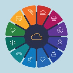 cloud and networking, chat and messenger, mobile, shopping Infographic Circle outline Icons Set. Contains such Icons as wireless,  answer, diagonal, service and more. Fully Editable. Pixel Perfect
