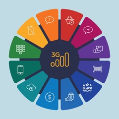 cloud and networking, chat and messenger, mobile, shopping Infographic Circle outline Icons Set. Contains such Icons as  illustration,  number,  new,  problem and more. Fully Editable. Pixel Perfect