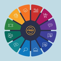 cloud and networking, chat and messenger, mobile, shopping Infographic Circle outline Icons Set. Contains such Icons as  bubble, retail,  smartphone, speech and more. Fully Editable. Pixel Perfect