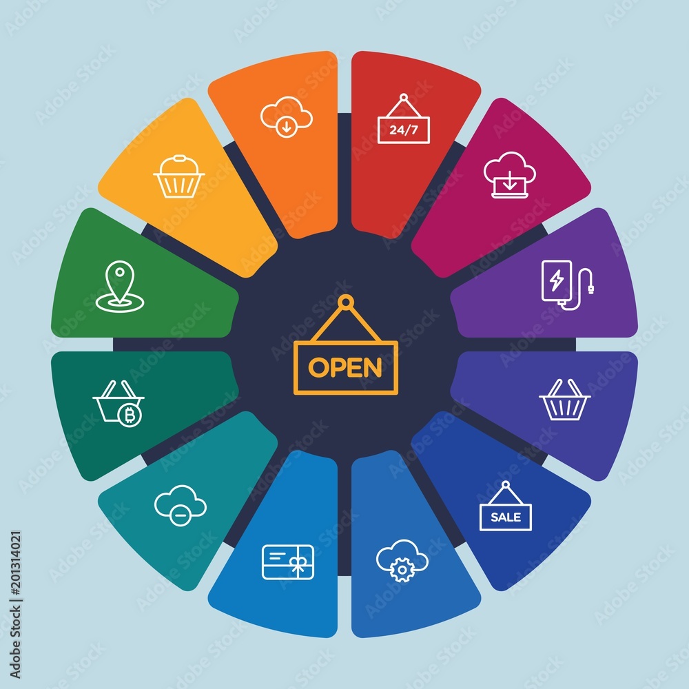 Poster cloud and networking, chat and messenger, mobile, shopping infographic circle outline icons set. con