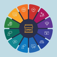 cloud and networking, chat and messenger, mobile, shopping Infographic Circle outline Icons Set. Contains such Icons as  memory,  bubble,  phone,  connection and more. Fully Editable. Pixel Perfect