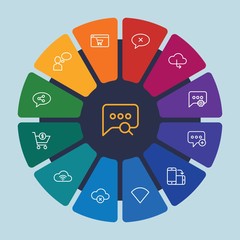 Obraz premium cloud and networking, chat and messenger, mobile, shopping Infographic Circle outline Icons Set. Contains such Icons as vector, bubble, smartphone, cloud and more. Fully Editable. Pixel Perfect